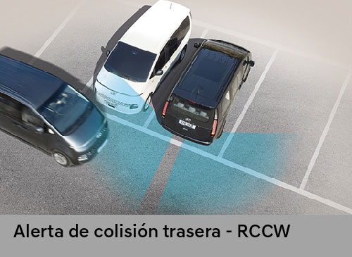 All-new Staria Seguridad - ADAS